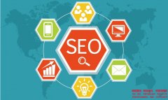 网站SEO怎样做好关键词优化布局