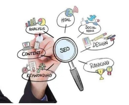 网站SEO代运营都包含哪些服务