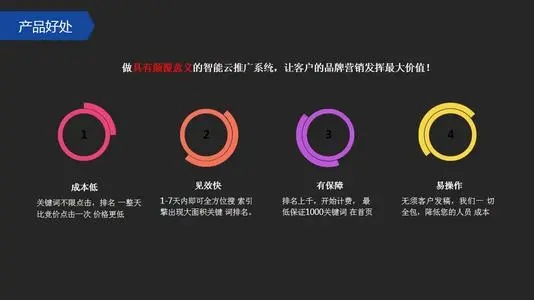 SEO面试时关于谈薪资问题及个人经验分享