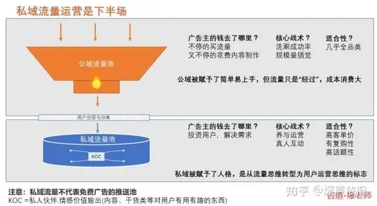 SEO<a href='https://www.laiyongfei.com' target='_blank'><u>网站优化</u></a>公司收费标准