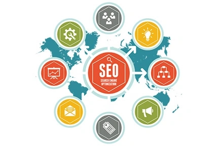 SEO优化技巧和方法分享