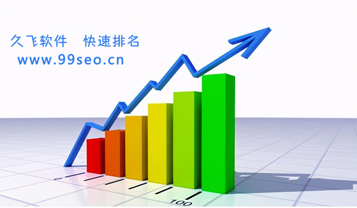 常用的网站推广方法和经验分享