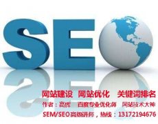 网站优化为什么一定要做seo优化关键词？