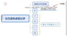 网站内链要怎么做？需要注意什么？