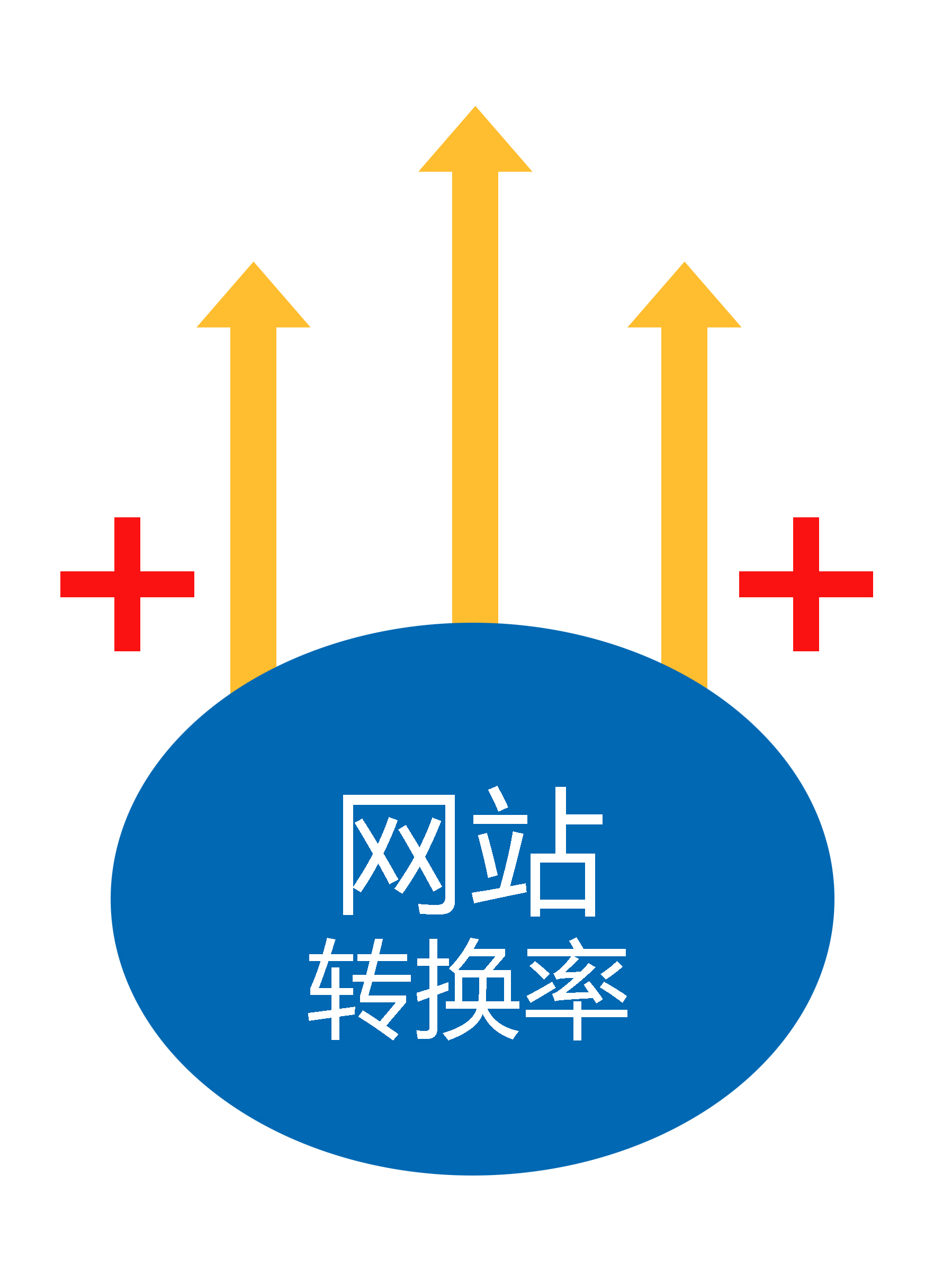 <a href='https://www.laiyongfei.com' target='_blank'><u>网站建设</u></a>