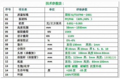 金牛座万能支撑器详细参数表与产品规格表