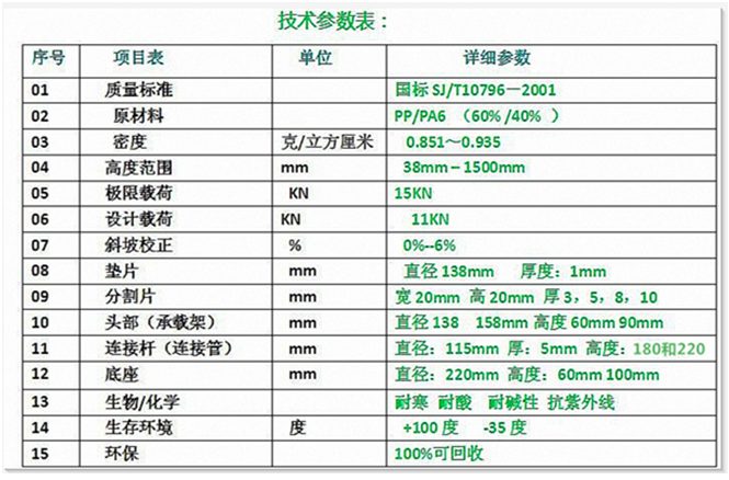 万能支撑器