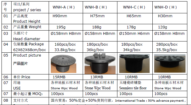 <a href='https://www.laiyongfei.com/wnzcq/' target='_blank'><u>万能支撑器</u></a>|成品<a href='https://www.laiyongfei.com/wnzcq/' target='_blank'><u>万能支撑器</u></a>|万能支撑器工??