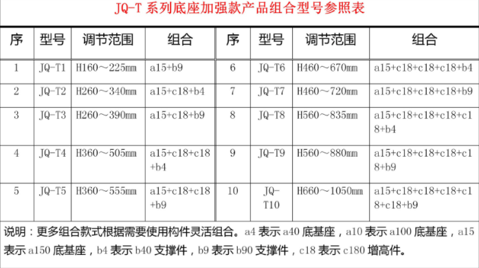 万能支撑器规格