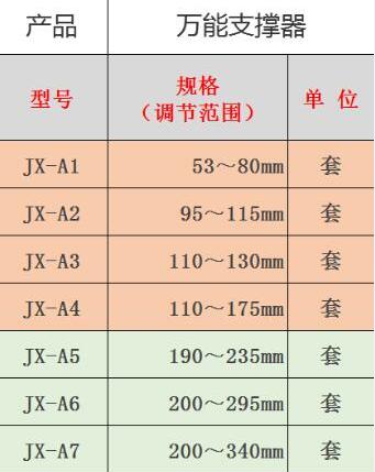 万能支撑器架空高度