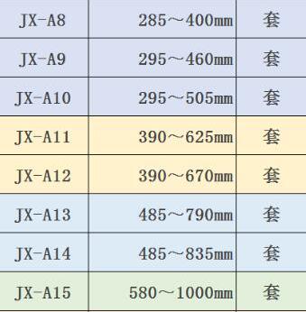 万能支撑器架空高度