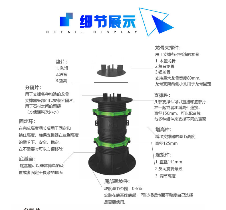 万能支撑器安装方式