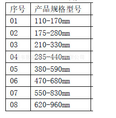 万能支撑器规格